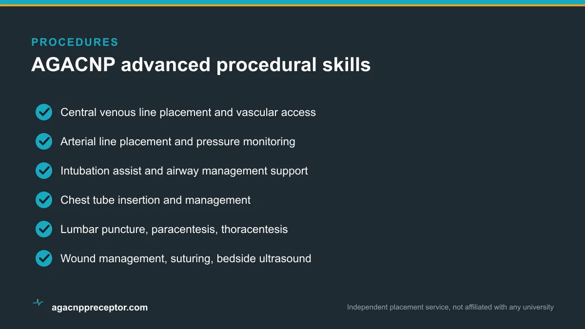 Checklist of advanced acute-care procedural skills AGACNP students are exposed to or develop